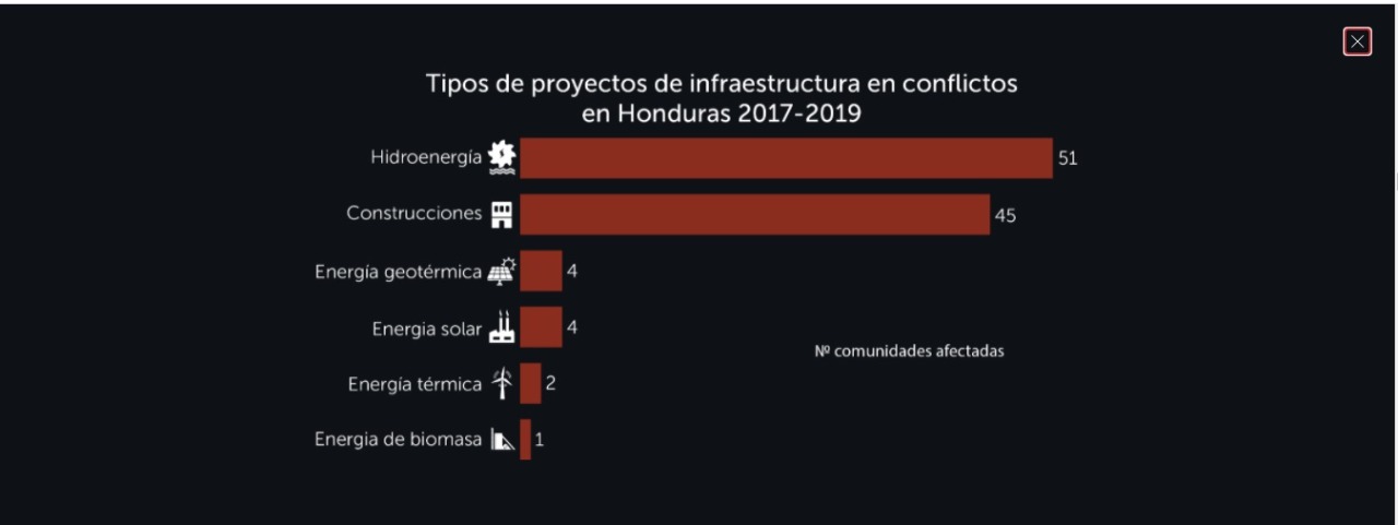 foto nota